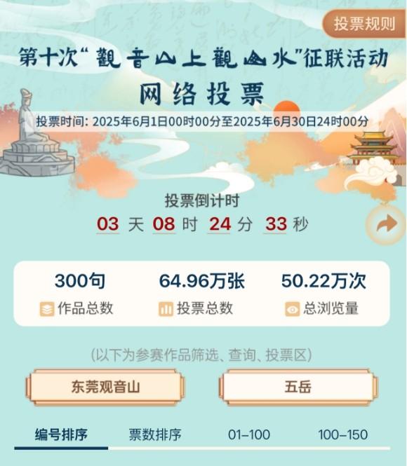 第十次“观音山上观山水”征联网络投票进入倒计时
